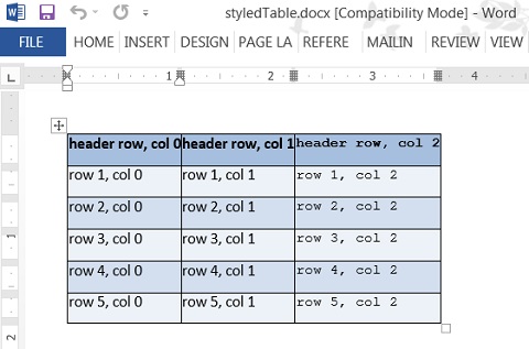 Apache POI Word Document Example - SimpleTable