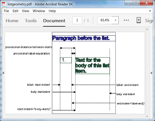 FOP Example - Convert GIF to PDF